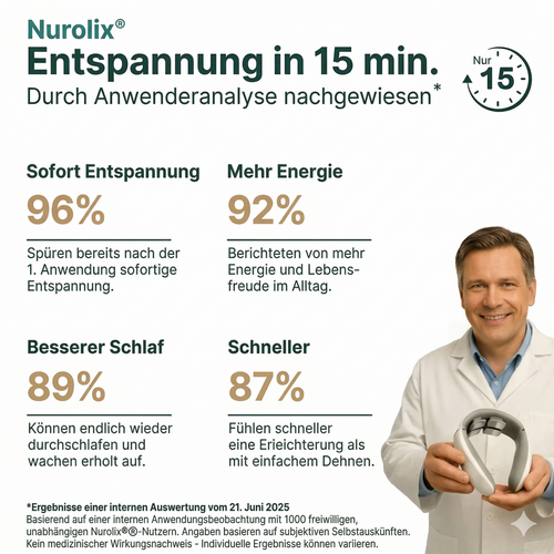 Nurolix® – 11-in-1 Nackenlösung